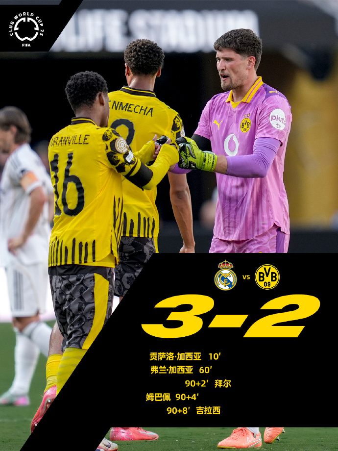 J9九游关于本菲卡内部会议纪要流出：国际比赛日门线救险，足总杯使命明确，年轻球员得到机会的信息