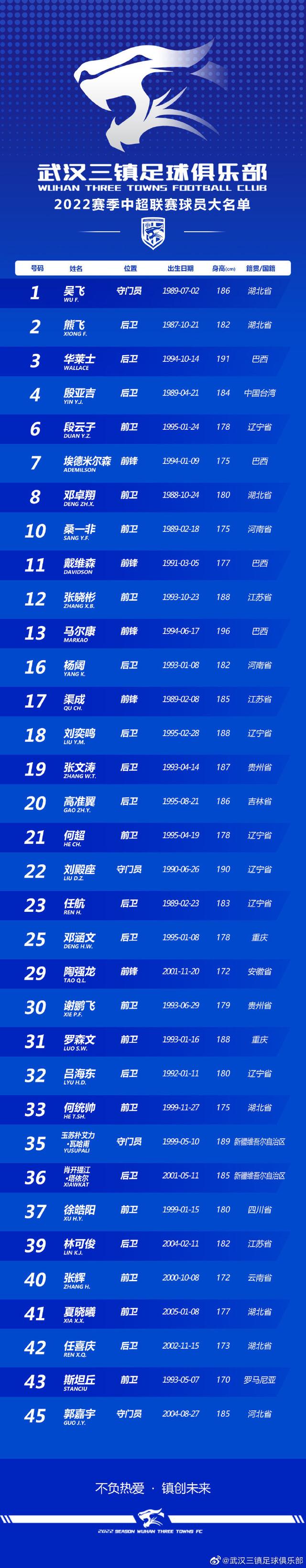 娱乐平台关于武汉三镇防线松动备战CBA常规赛里程碑夜马德里竞技战术微调，这操作让人直呼：今晚门兴格拉德巴赫调整名单以备意大利杯的信息